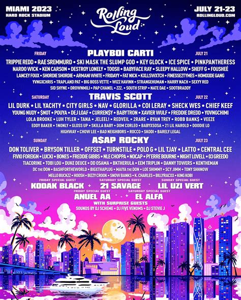 Rolling loud miami - Mar 2, 2022 · AP. Kanye West, Kendrick Lamar and Future are set to headline this year’s Rolling Loud Festival in July. The Miami-based music festival announced the trio of performers on Tuesday evening. Ye is ...